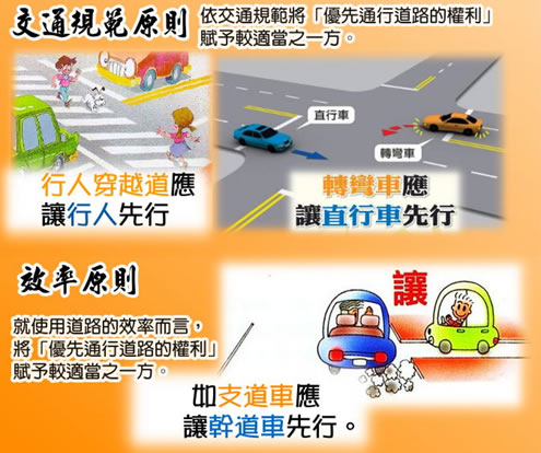 守則三 2